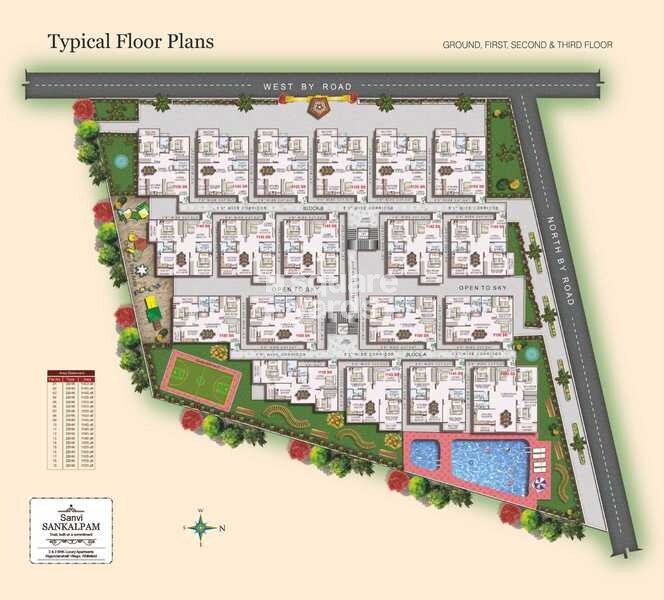 Sanvi Sankalpam Master Plan 1
