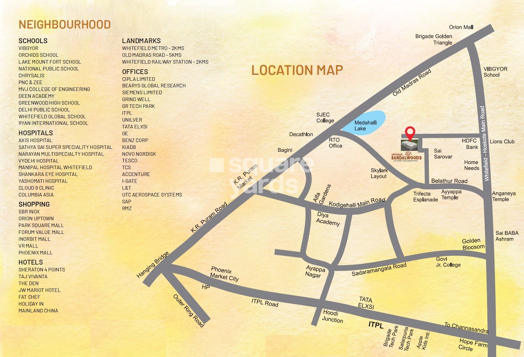 Sapthagiri Sandalwoods Location Image