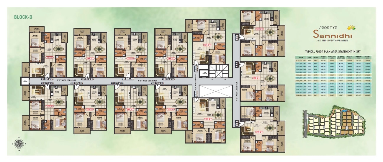 Saranya Sannidhi Floor Plans 2