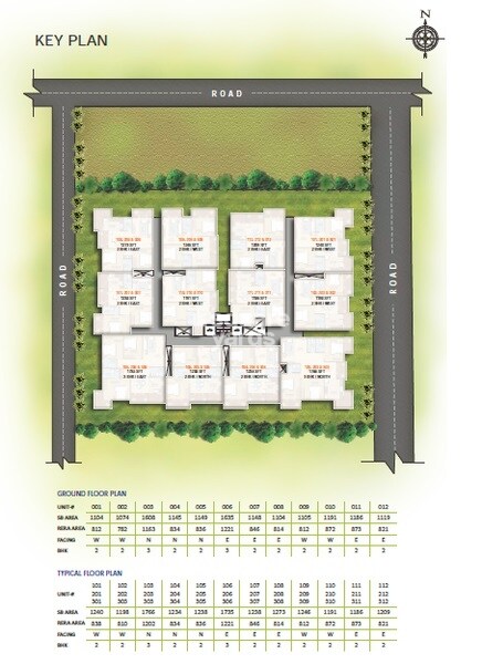 Saranya Sreshta Master Plan 1