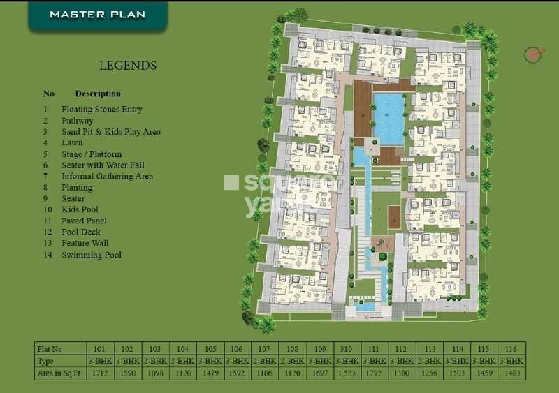 Saravana Esplanade Master Plan 1
