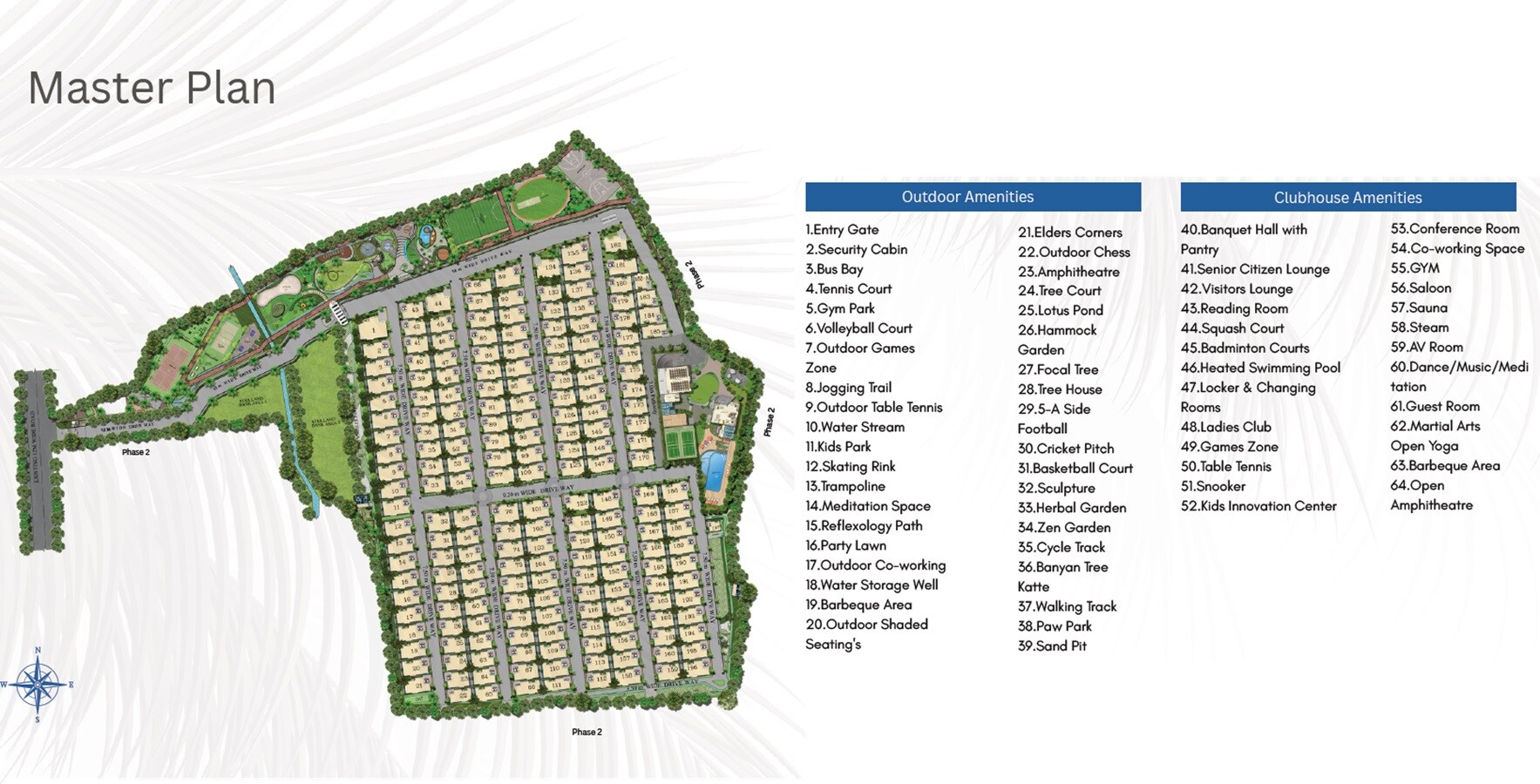 Saritha Santorini Master Plan 1
