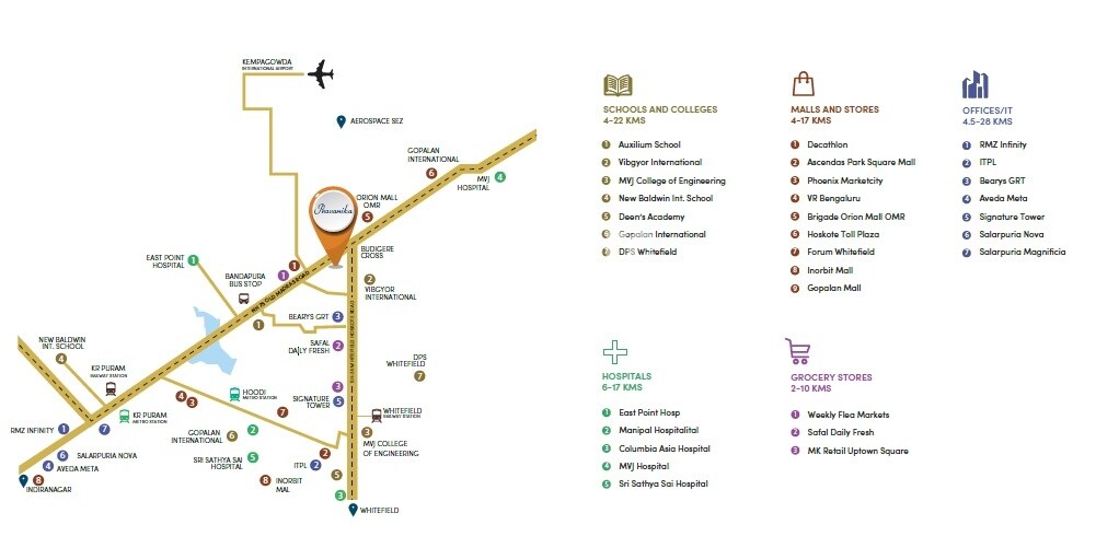 SBR Pravanika Location Image