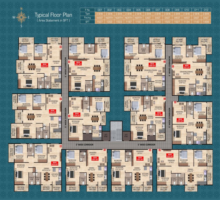 SDR Sri Gayatri Serenity