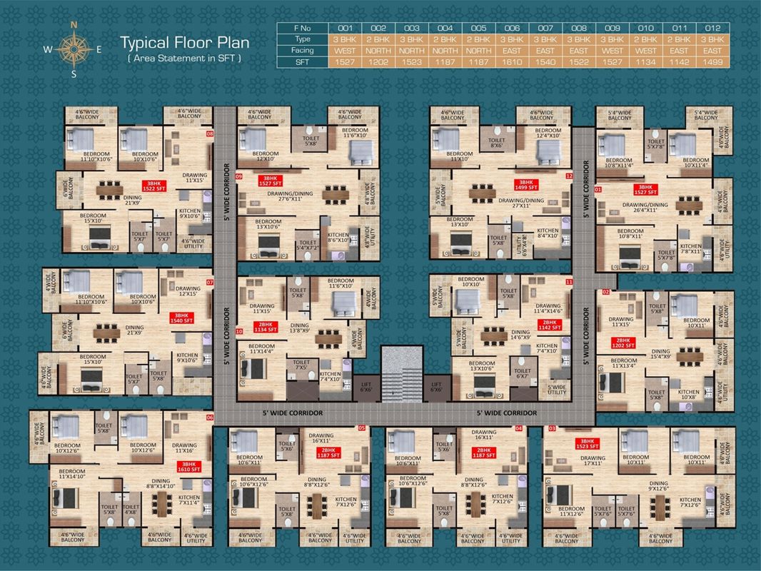 SDR Sri Gayatri Serenity