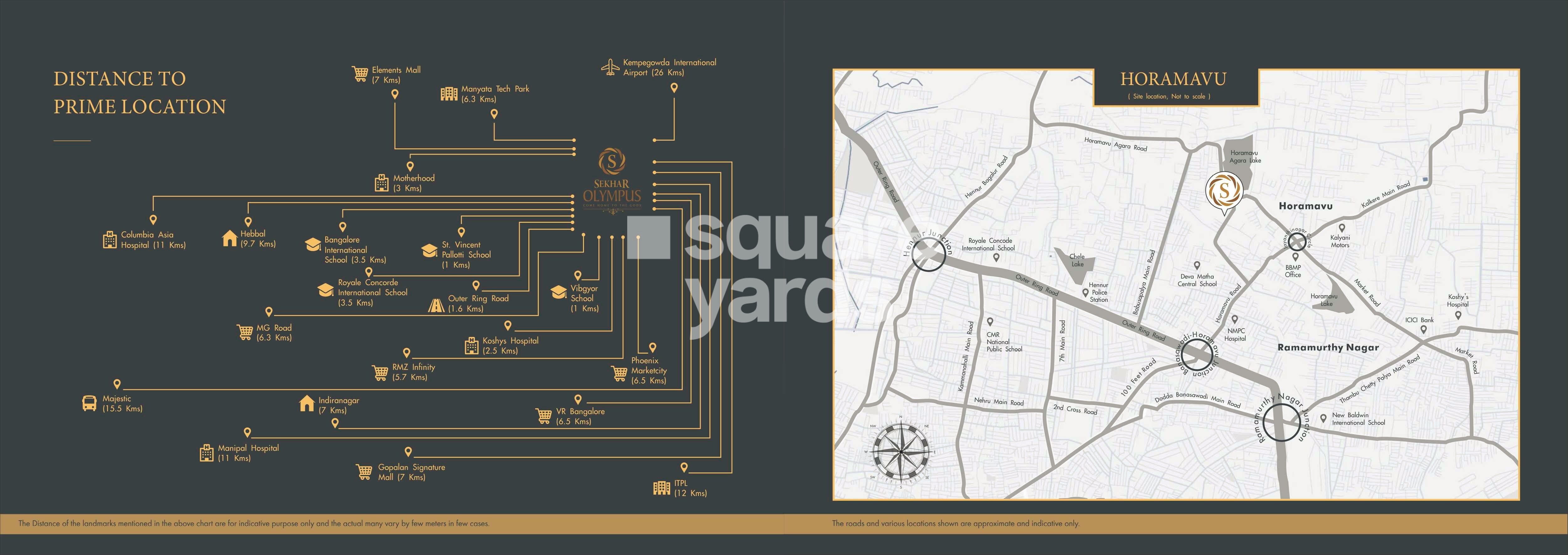 Sekhar Olympus Location Image