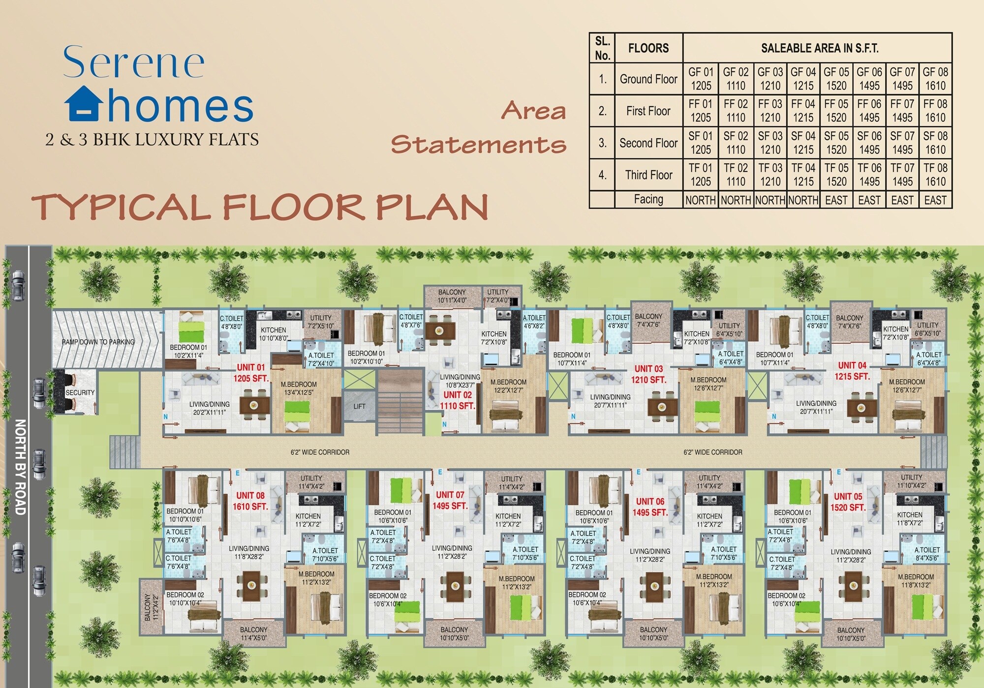 Serene Homes Master Plan 1