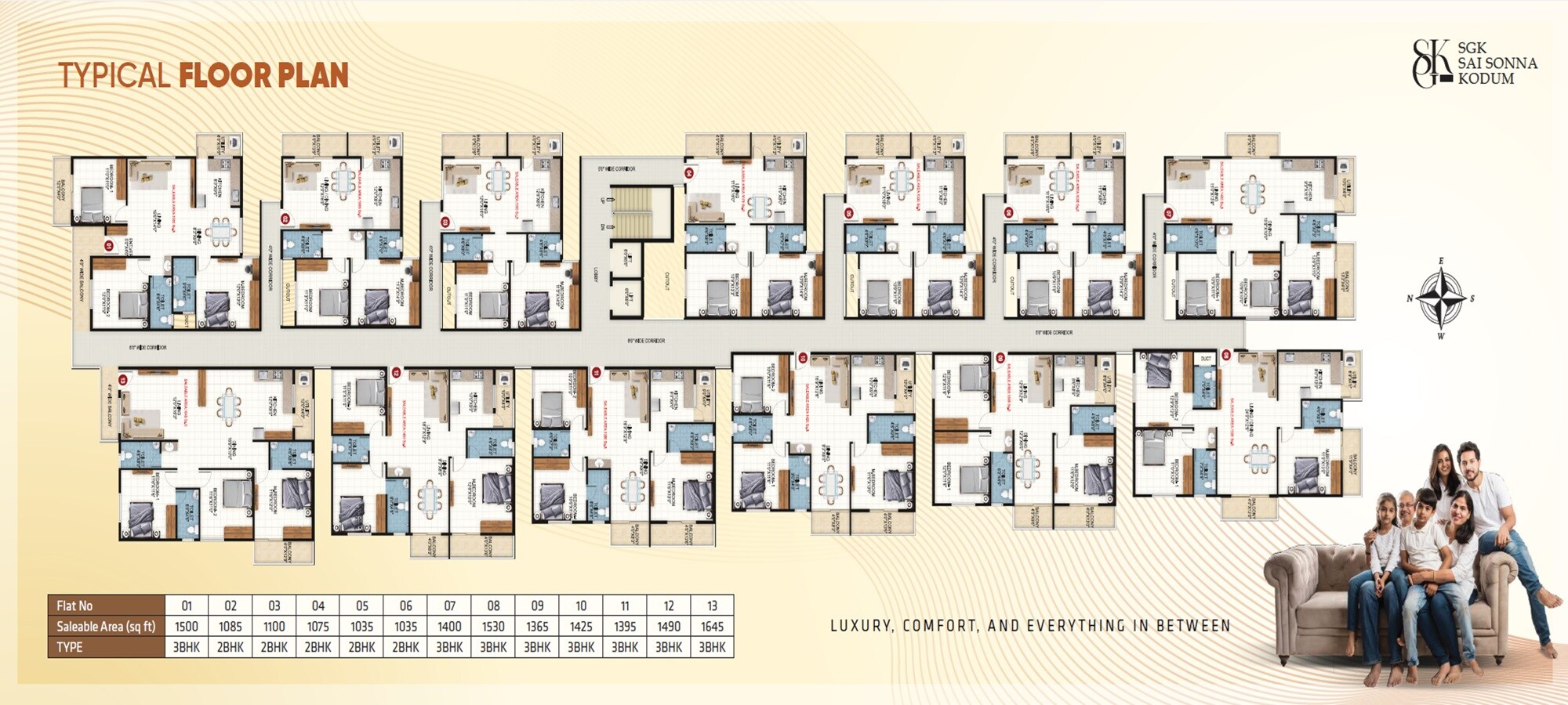 SGK Sai Sonna Kodum Floor Plans