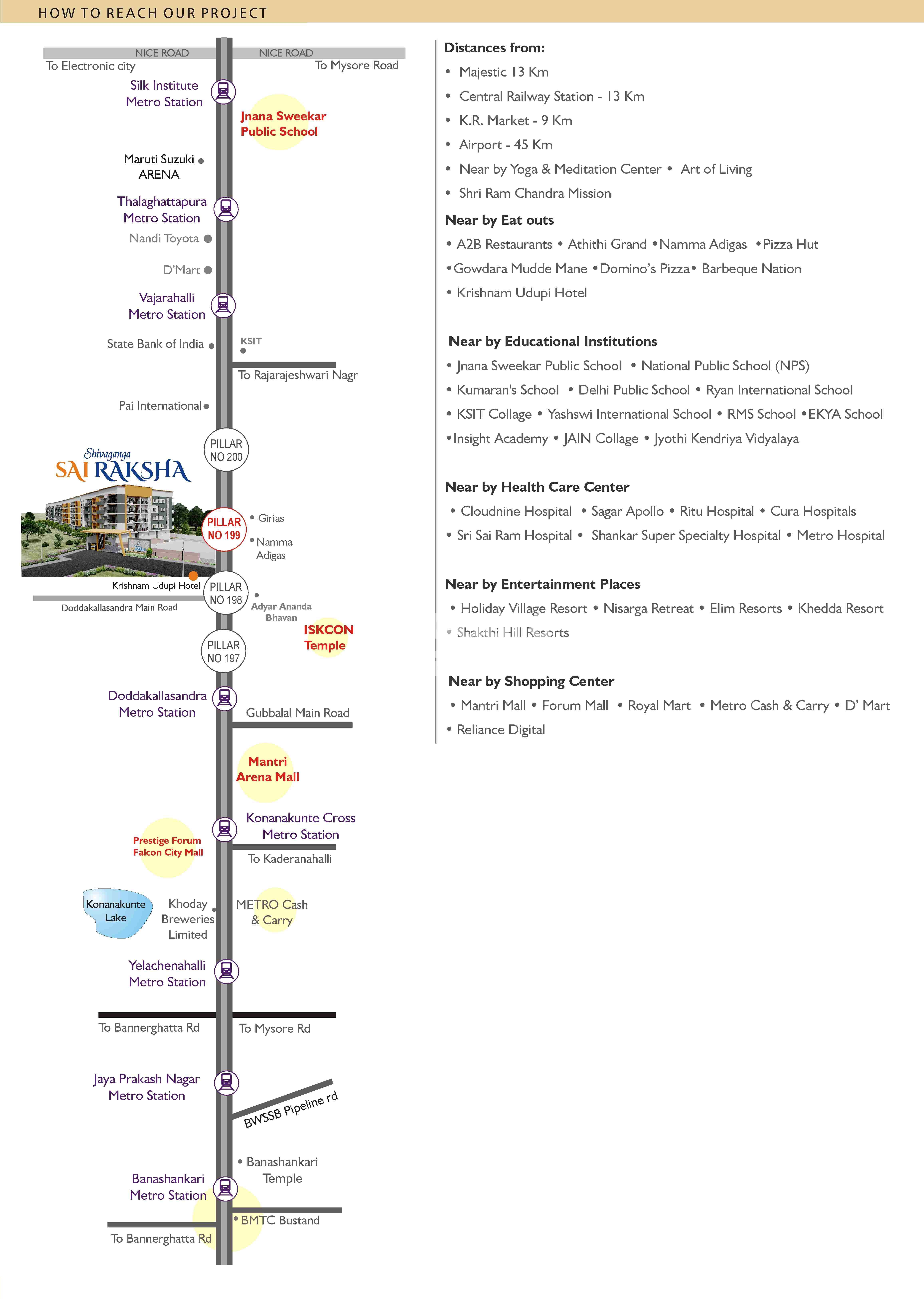 Shivaganga Sai Raksha Raghuvanahalli Bangalore | Price List, Floor Plan ...