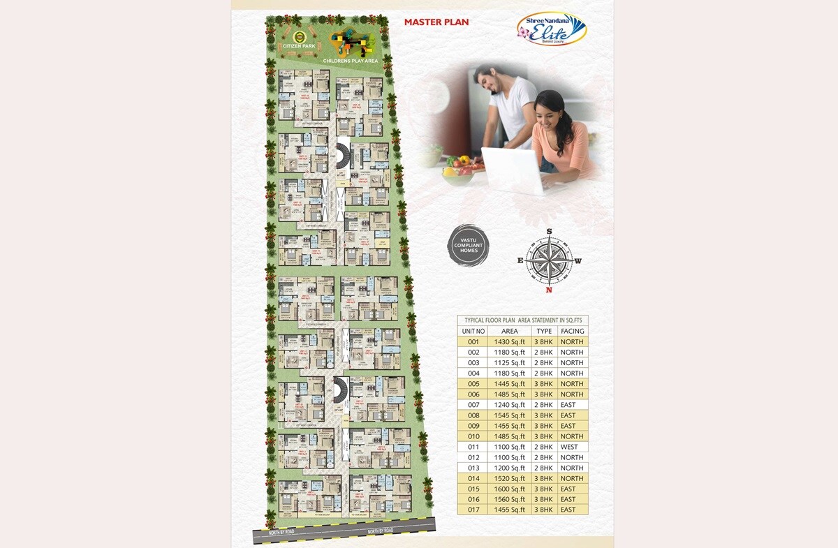 Shree Nandana Elite Master Plan 1