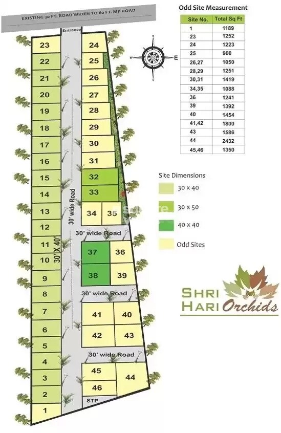 Shri Hari Orchids Master Plan 1