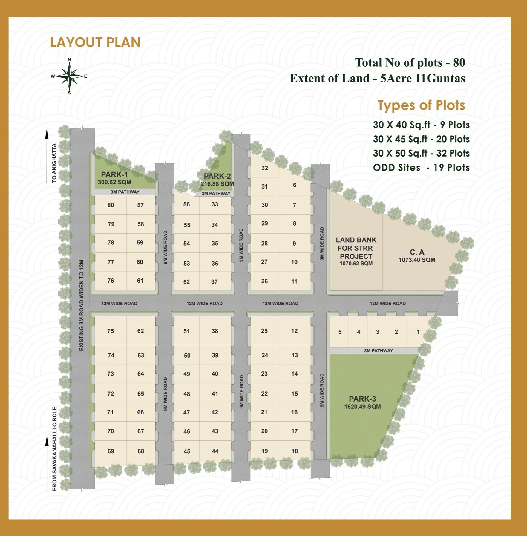 Sidharth Shantivan Master Plan 1