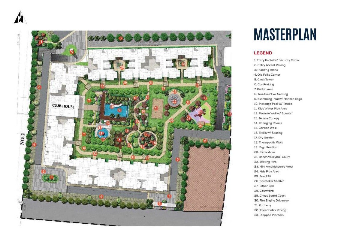 Sipani City Master Plan 2