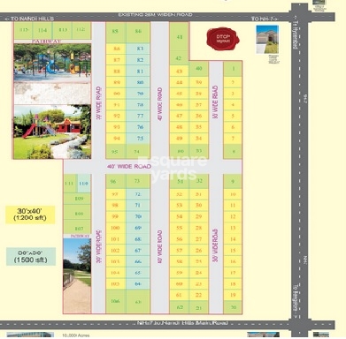 Sitrus Nandi View Master Plan Image