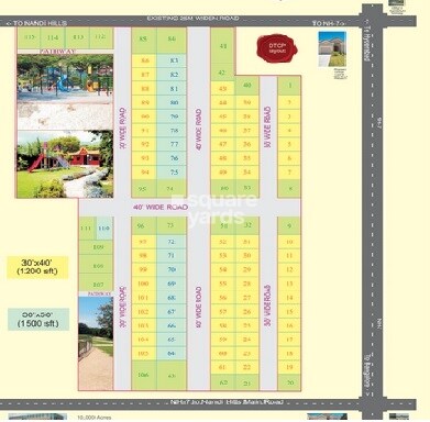 Sitrus Nandi View Master Plan 1