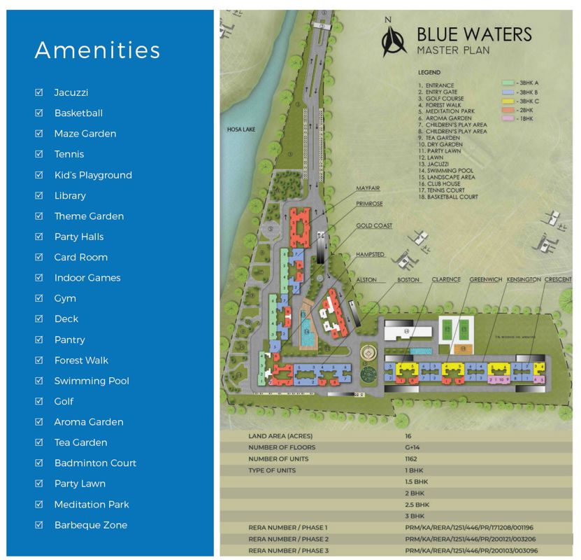 SJR Blue Waters Master Plan Image