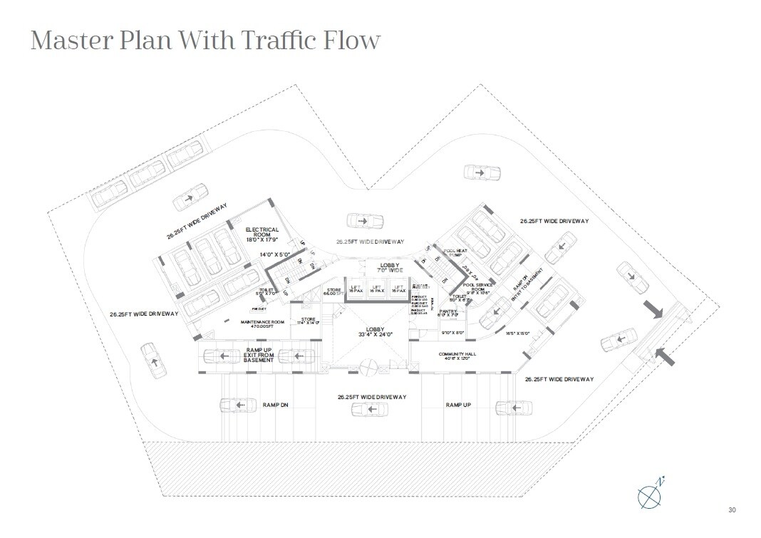 SKAV Grande Master Plan Image