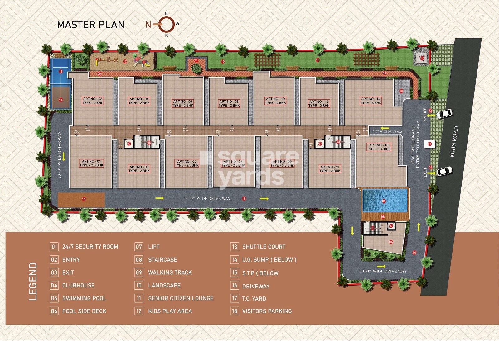 SKR Aura Master Plan Image