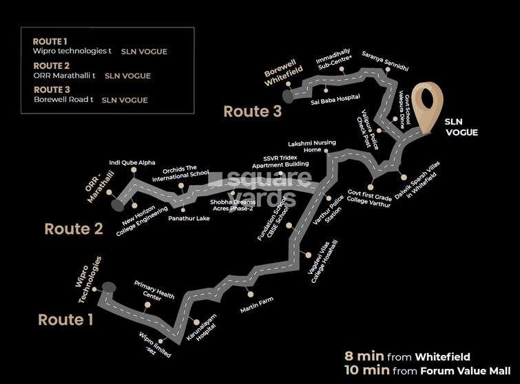 SLN Vogue Location Image