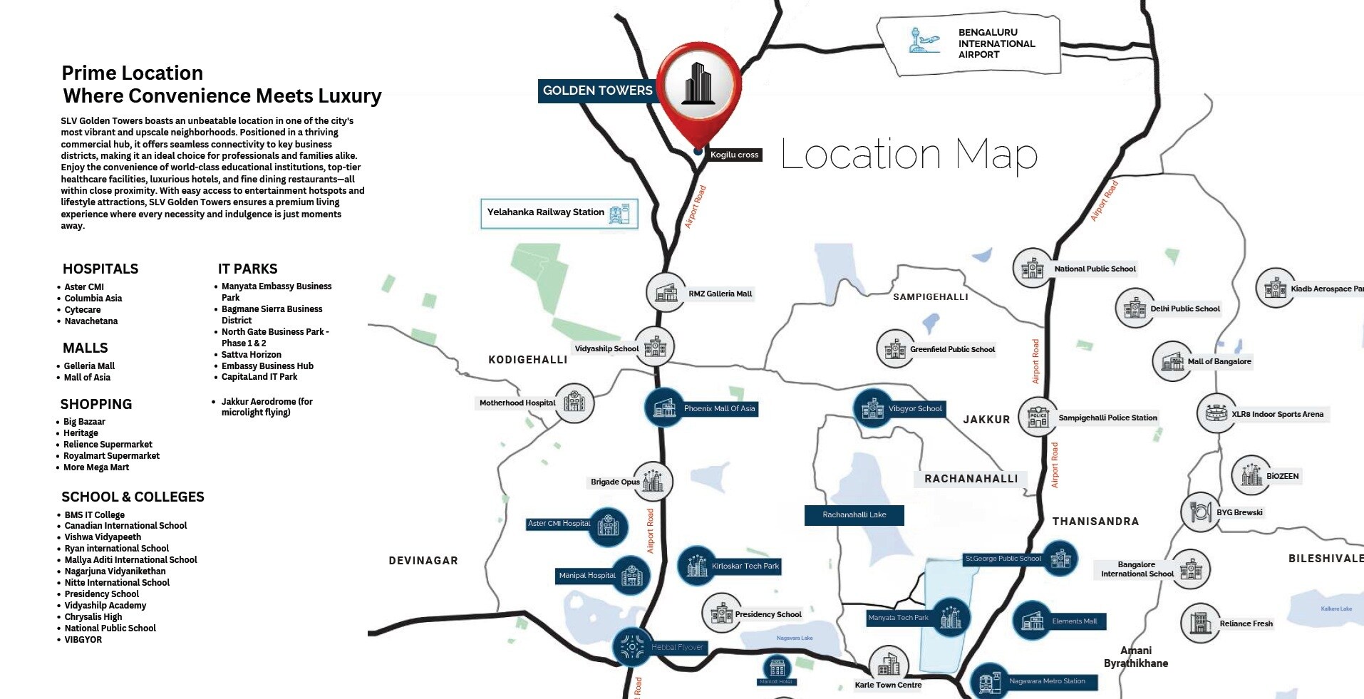 SLV Golden Towers Location Image