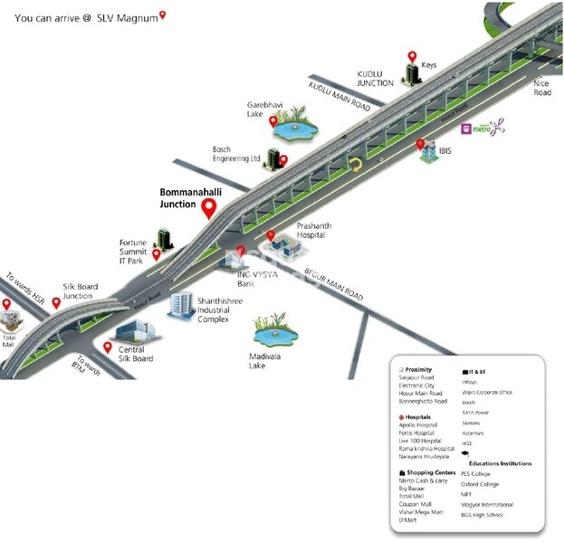 SLV Magnum Location Image