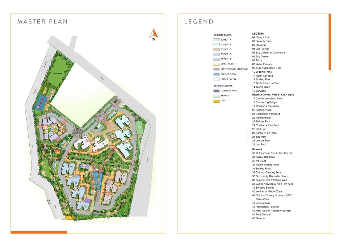 SNN Raj Etternia Master Plan Image