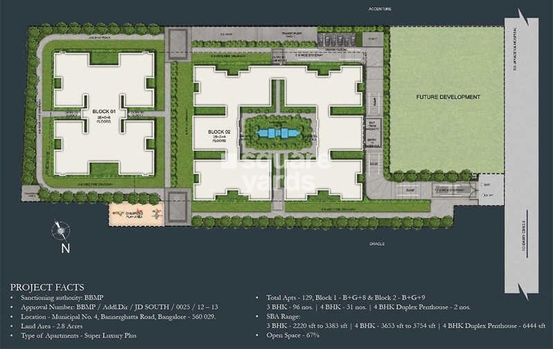 Sobha Morzaria Grandeur Master Plan 1