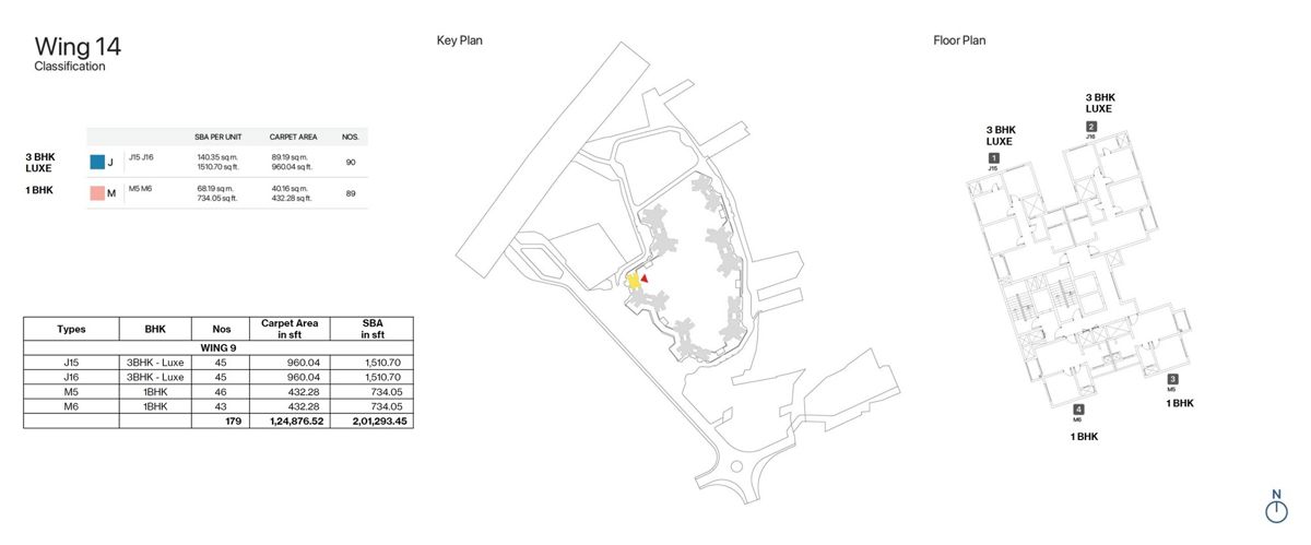 Sobha One Residences