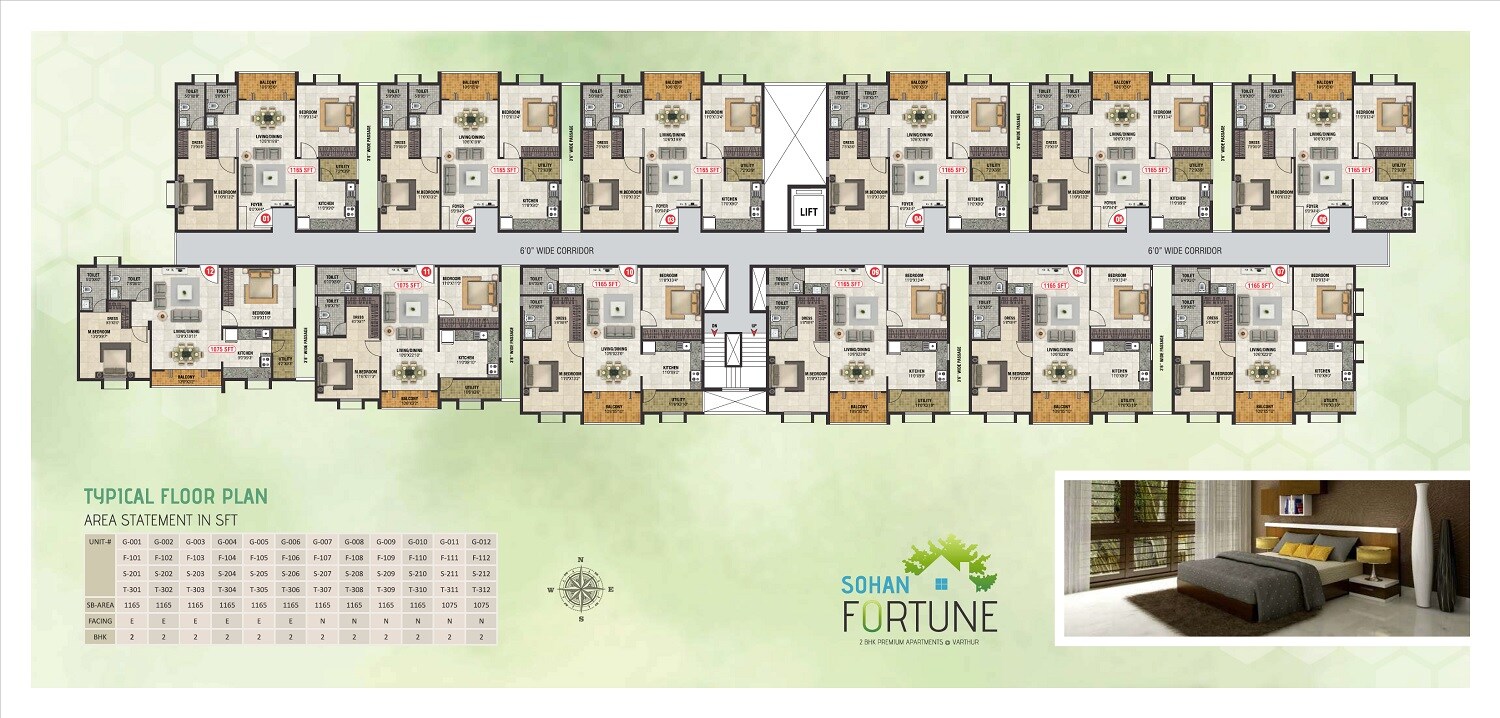 Sohan Fortune Floor Plans