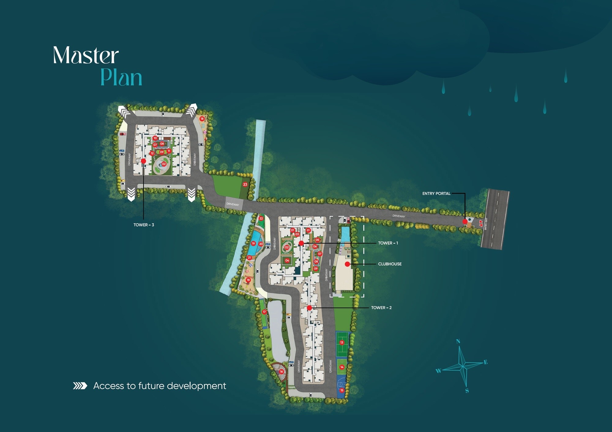 Sowparnika Rhythm Of Rain Master Plan Image 1
