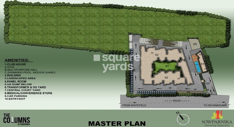 Sowparnika The Columns Master Plan Image