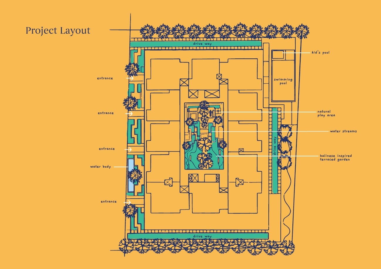 Speckles Patio Master Plan 1