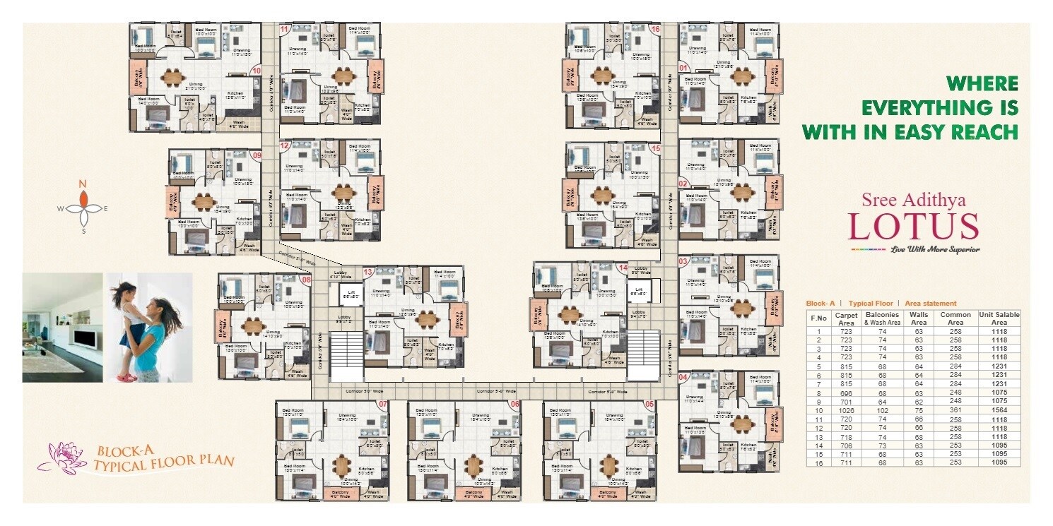 Sree Adithya Lotus Floor Plans