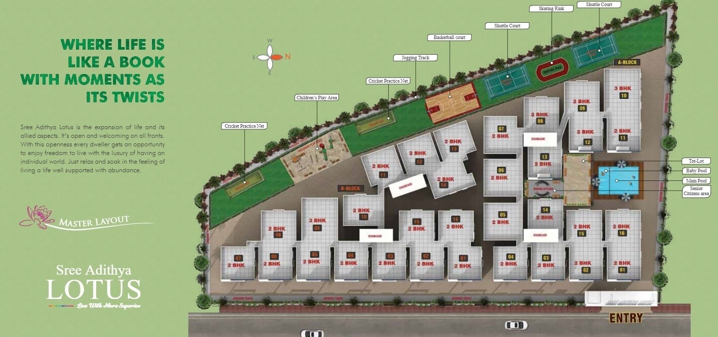 Sree Adithya Lotus Master Plan 1