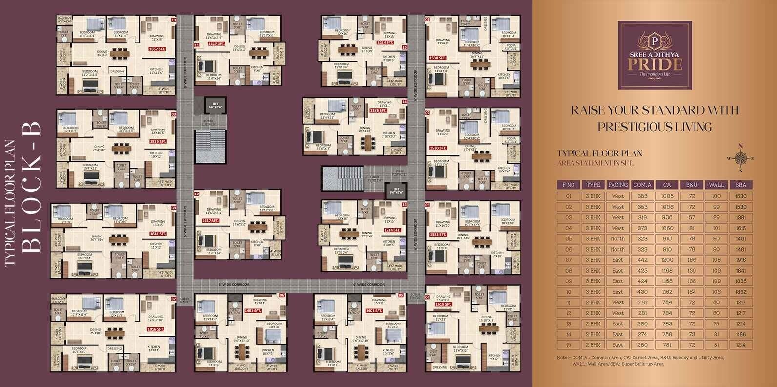Sree Adithya Pride Floor Plans