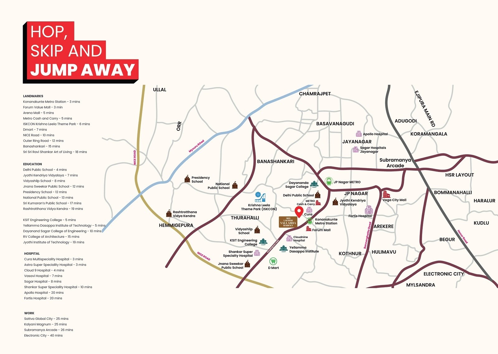 Sree Lakshmi Vallabha Residency Location Image