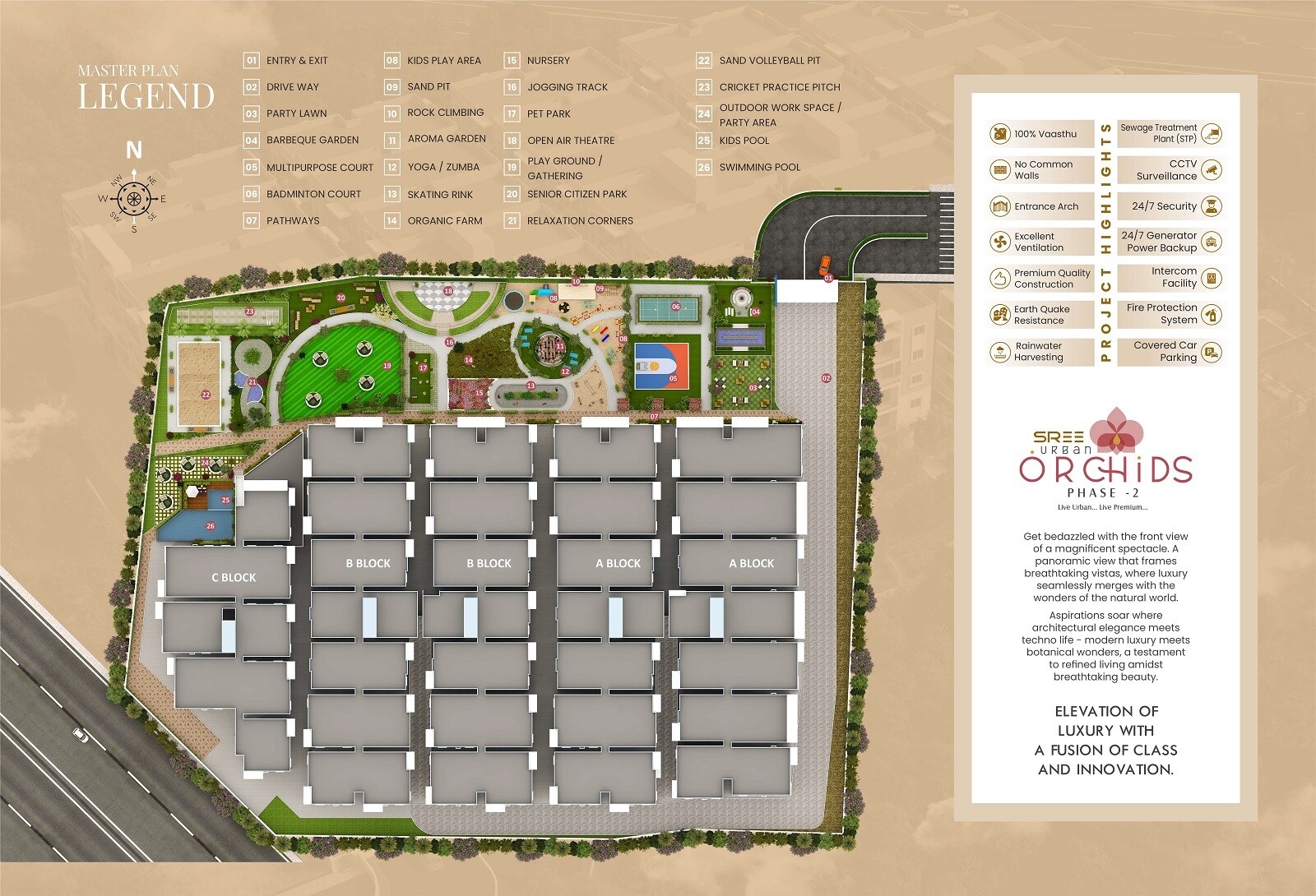 Sree Urban Orchids Master Plan 2