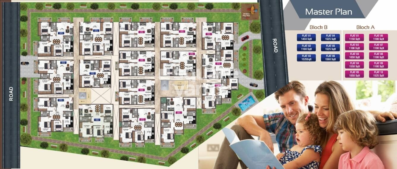 Sreevari Ganga Homes Master Plan 1