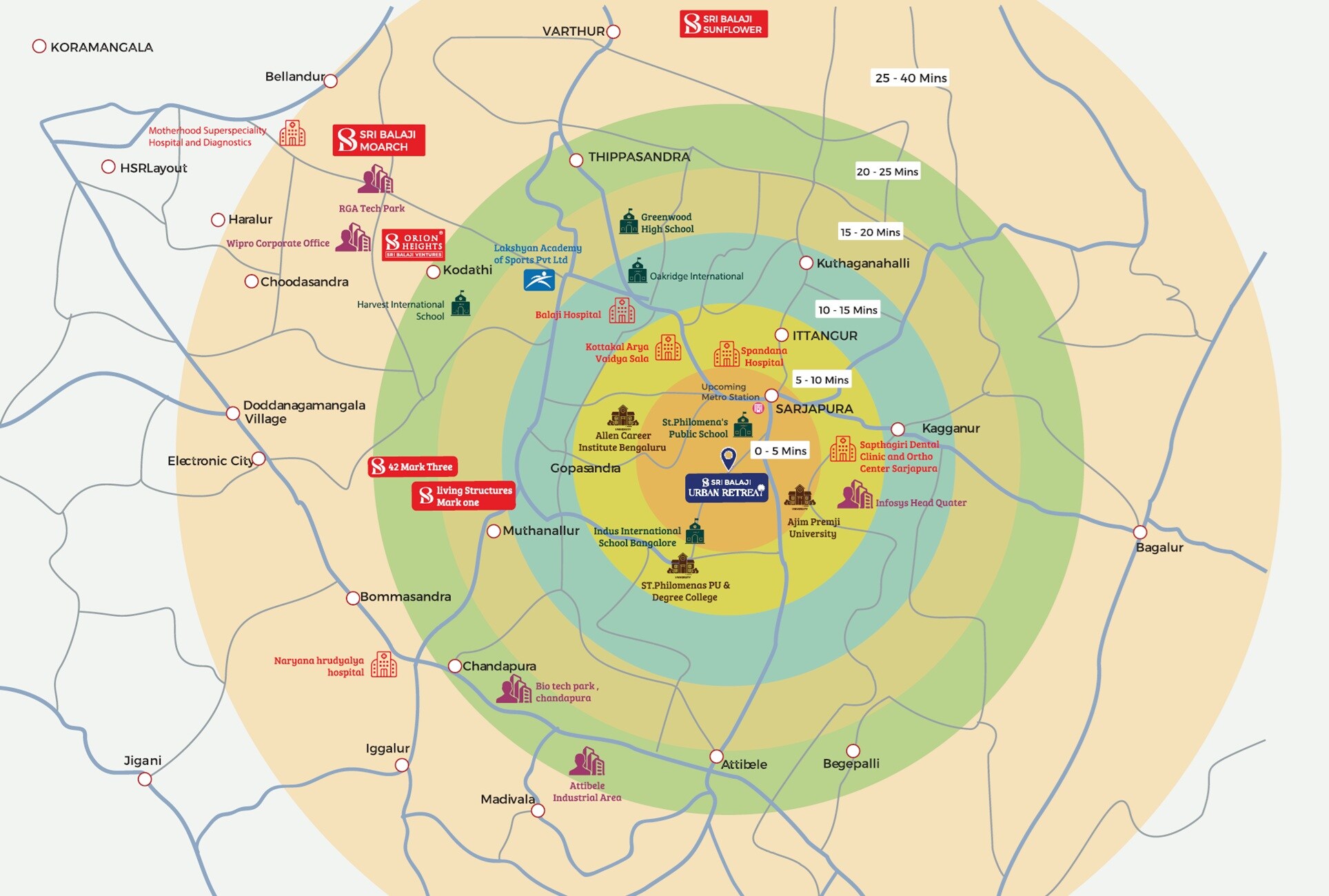 Sri Balaji Urban Retreat