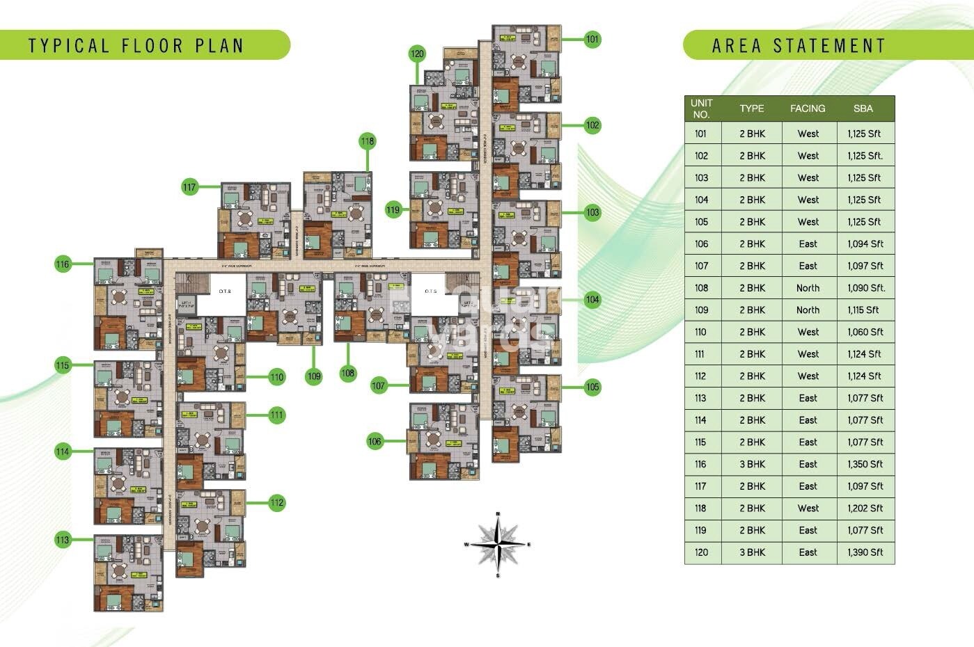Sri Dwaraka Sai Balaji Residency
