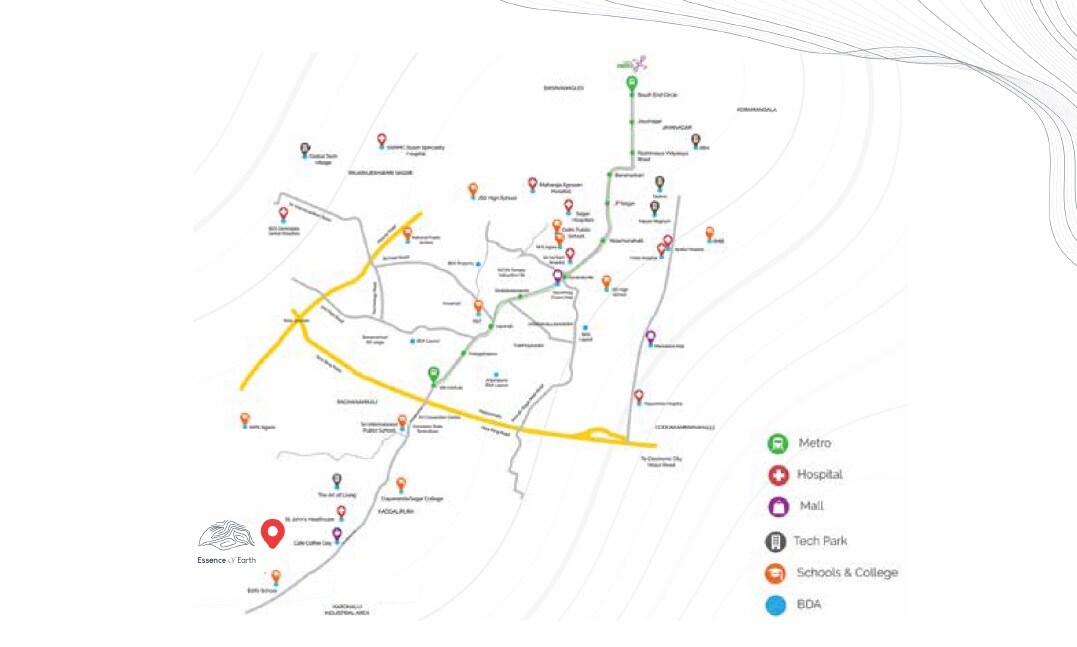 Sri Essence of Earth