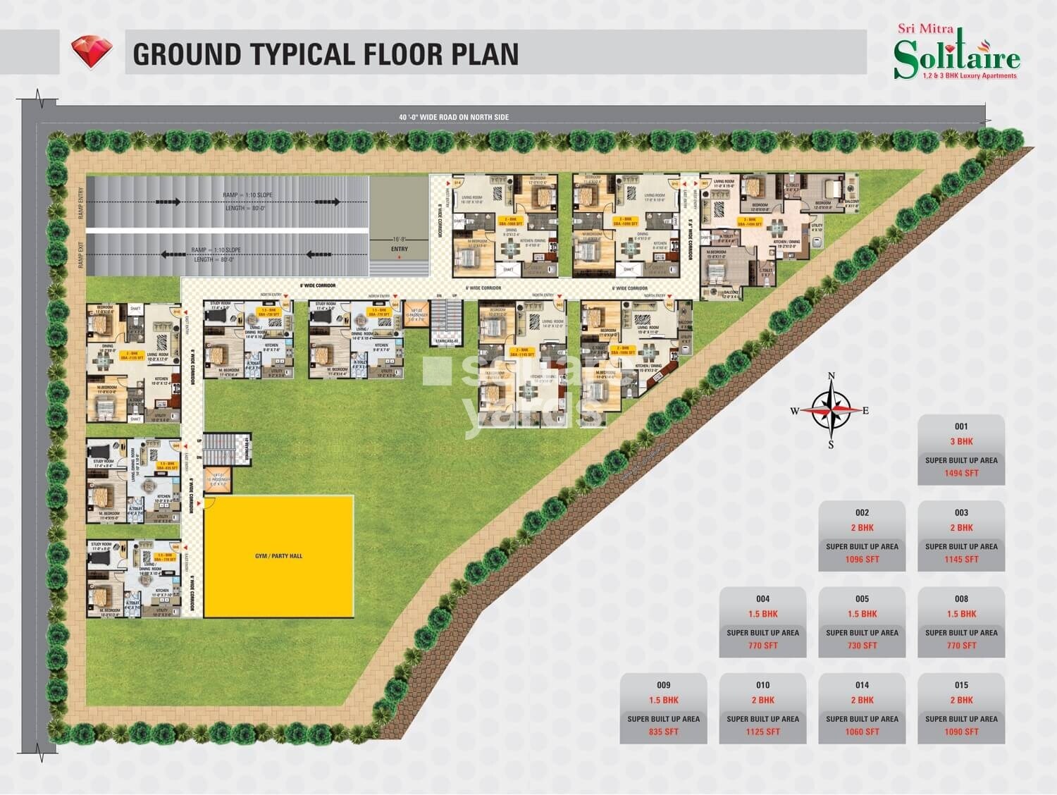 Sri Mitra Solitaire Master Plan 1