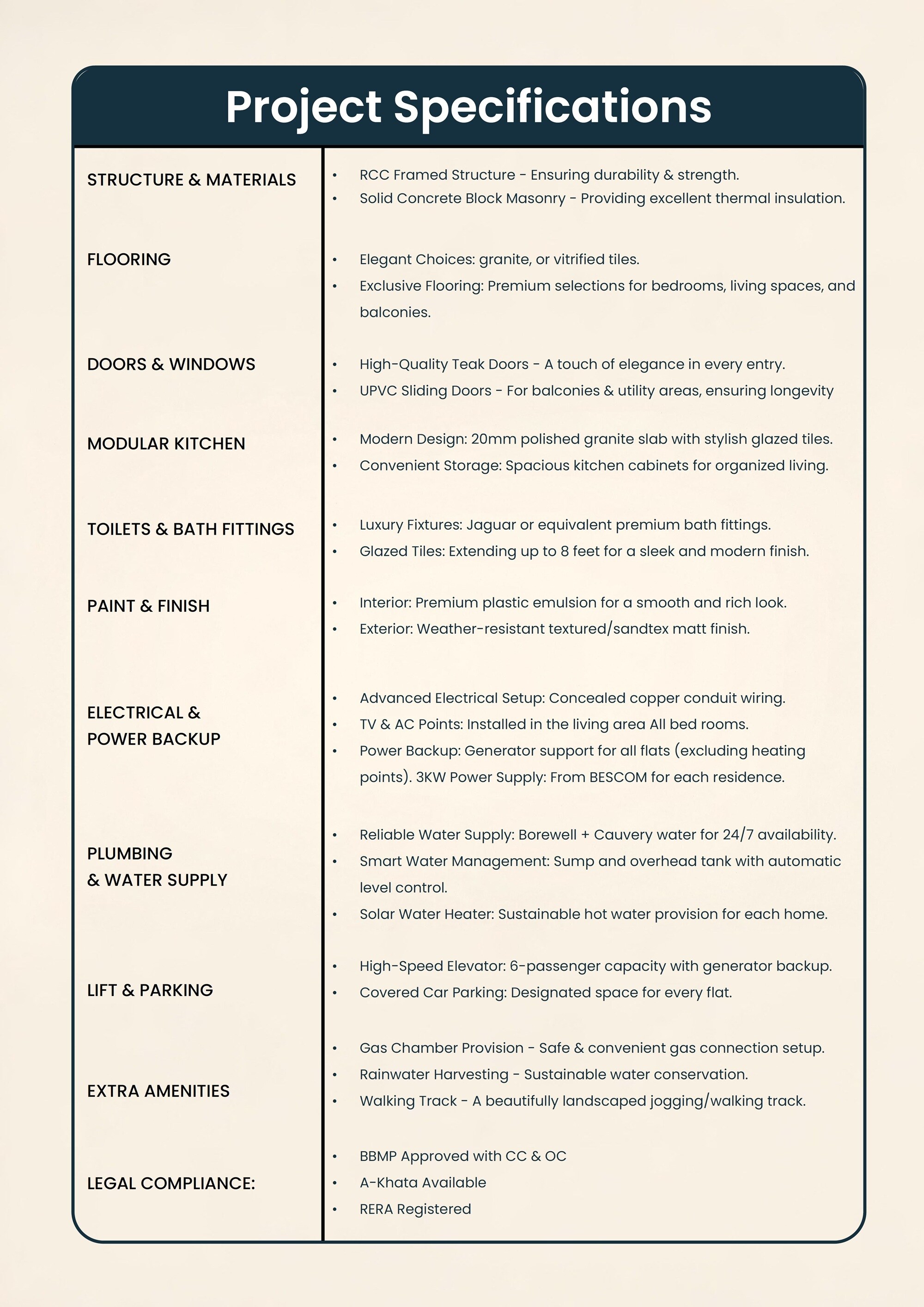 Sri Nanjundeshwara Residency