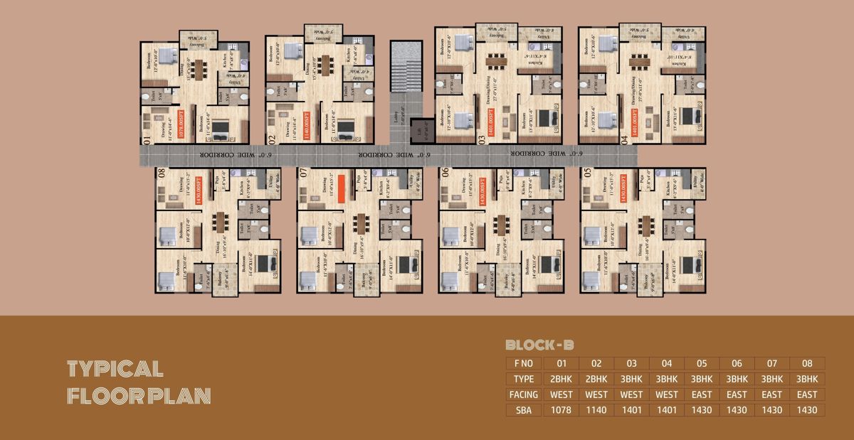 Sri Sai Bharath Towers