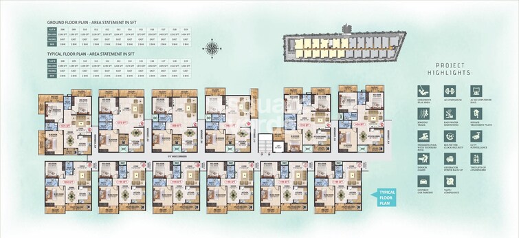 Sri Sathvik Nandanam Floor Plans