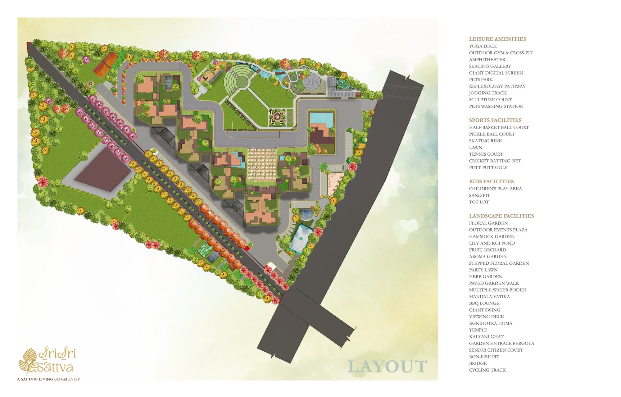 Sri Sri Sattva Master Plan 1