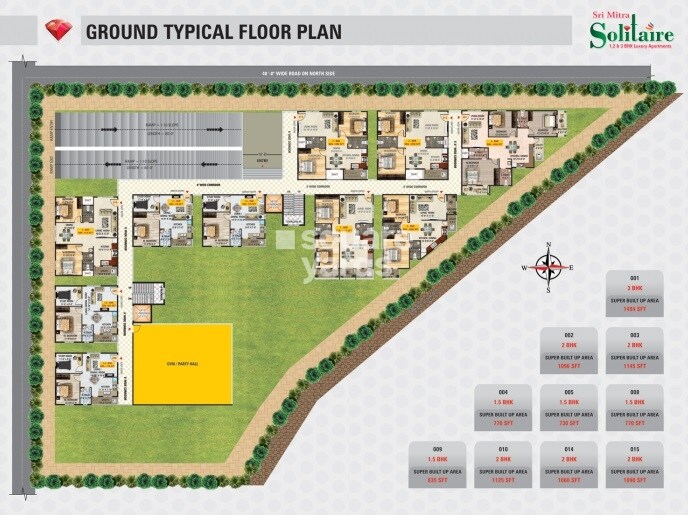 Srimitra Solitaire Master Plan 1