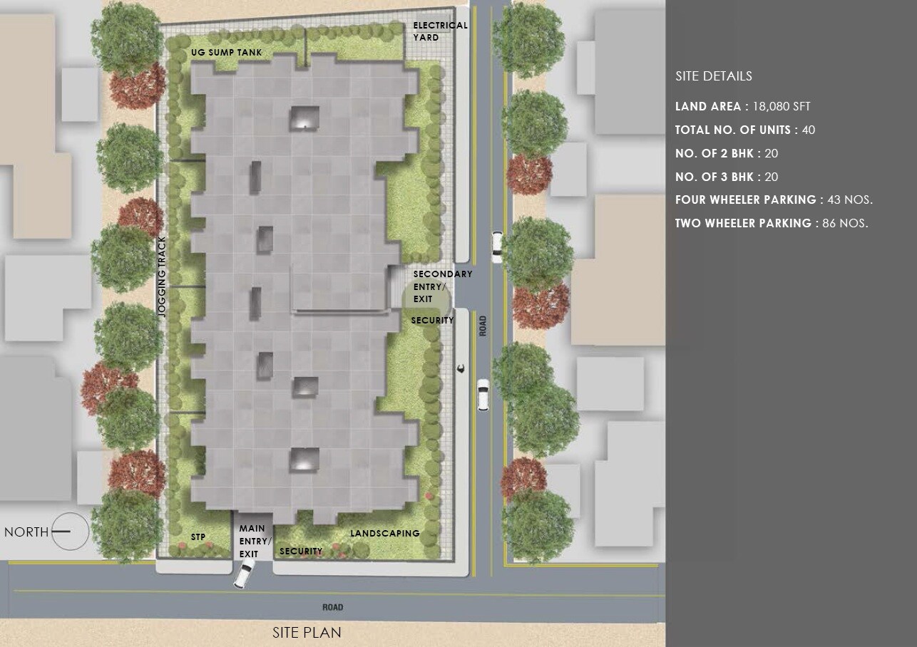 SRL Majestic Master Plan 1