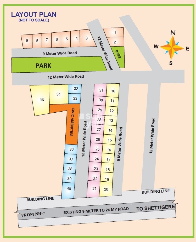 Sthira Bhumika North City Master Plan Image