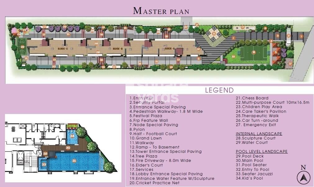 Sumadhura Nandanam Master Plan 1